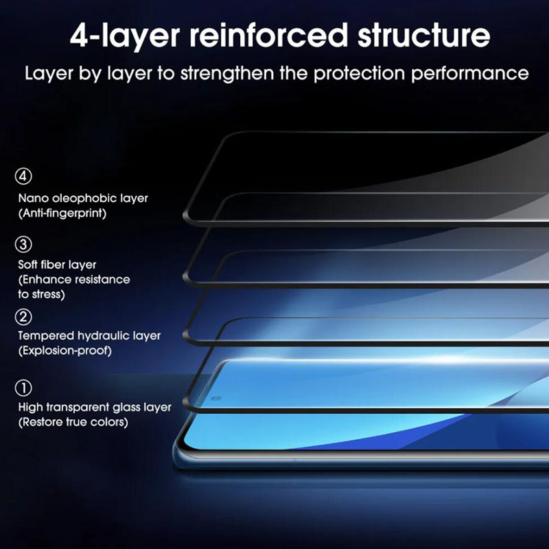 Dla Realme GT 6T Glass 3D Curv – Realme Gt 6 recenzja i cena