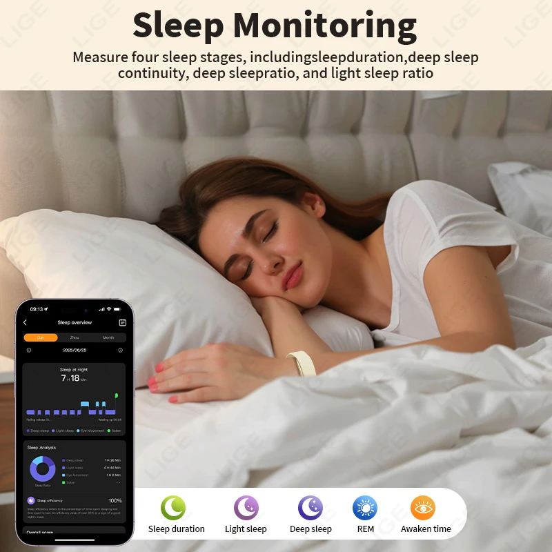 Męski Smartwatch EKG Monitor Z – Fall Detection Watch recenzja i cena